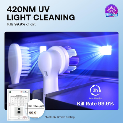 Esterilizador UV-C de Cepillos de Dientes